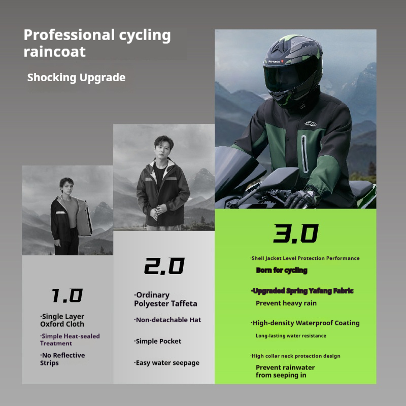 Traje de Lluvia para Motocicle - Fishing Rain Suit reseña y precio